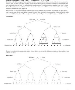 Crescendo Music Ukulele Theory Workbook Manuscript 11 Crescendo Music Ukulele Theory Workbook Manuscript