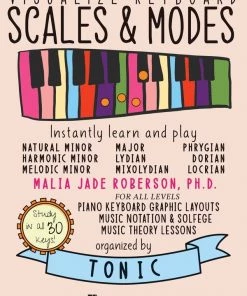 Crescendo Music Manuscript Visualize Keyboard Scales & Modes