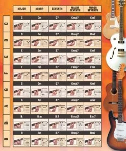 Hal Leonard Guitar Chords Poster Manuscript