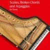 Crescendo Music Western Australia Manuscript ABRSM Manual Of Scales Broken Chords And Arpeggios New Edition 1 Crescendo Music Western Australia Manuscript ABRSM Manual Of Scales Broken Chords And Arpeggios New Edition