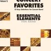 Crescendo Music Manuscript Concert Favorites Vol. 2 - Trombone